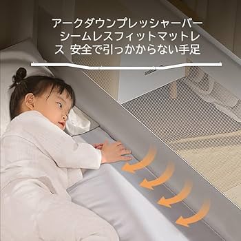 グレー メッシュカバー付き ベビーベッド グレー ベビーベッド メッシュカバー付き - メルカリ